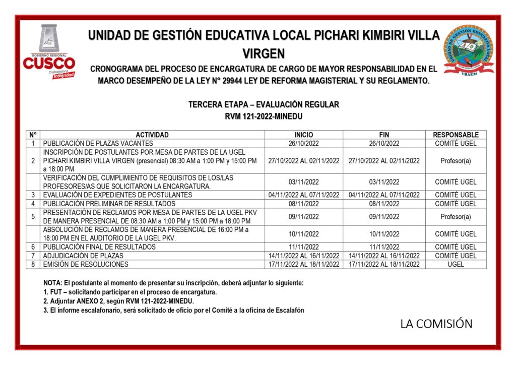 PROCESO DE ENCARGATURA DE CARGO DE MAYOR RESPONSABILIDAD PARA EL AÑO ...